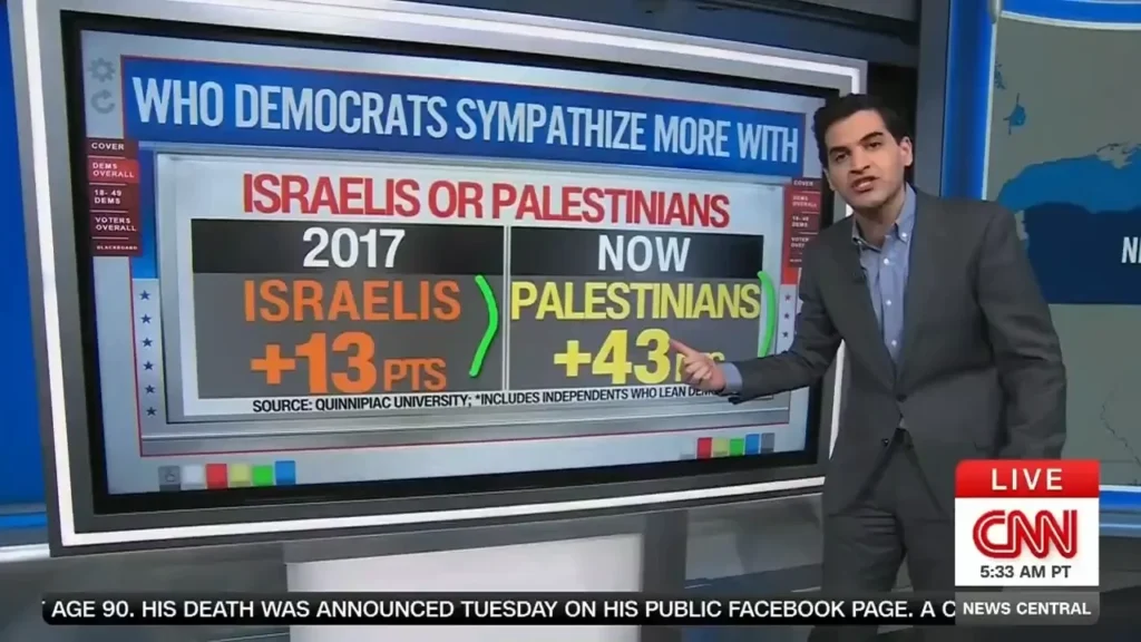 A sign of the times (CNN screenshot)