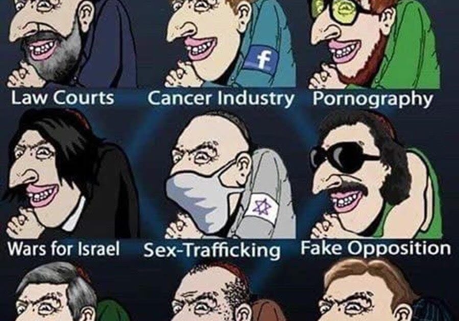 A far-right graphic makes caricatured Jews responsible for everything the far-right hates