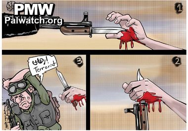 Latest Palestinian conspiracy theory: Israel is fabricating the stabbing attacks