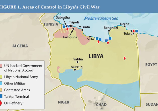 Source: Africa Center for Strategic Studies 