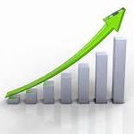 Palestinian polls and arriving at the two state resolution